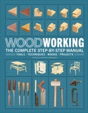 Woodworking The Complete Step-by-Step Manual (Revised) HC DK - Very Good