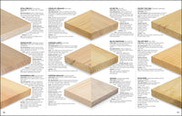 Woodworking The Complete Step-by-Step Manual (Revised) HC DK - Very Good